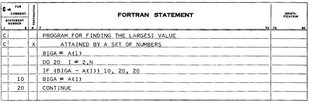Fortran example from the 1956 Fortran programmer's reference manual