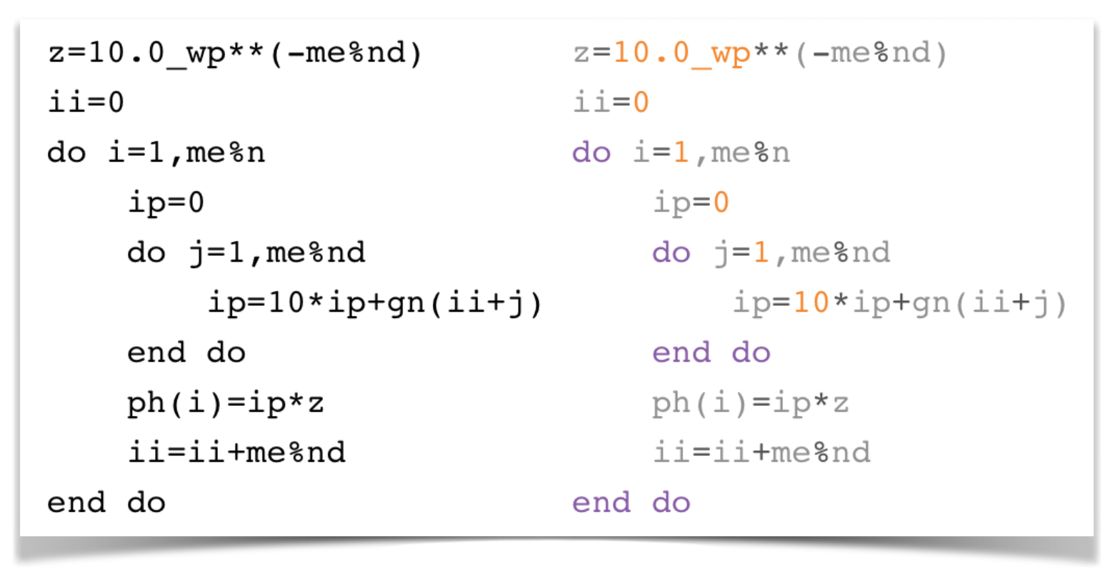 syntax-with-border